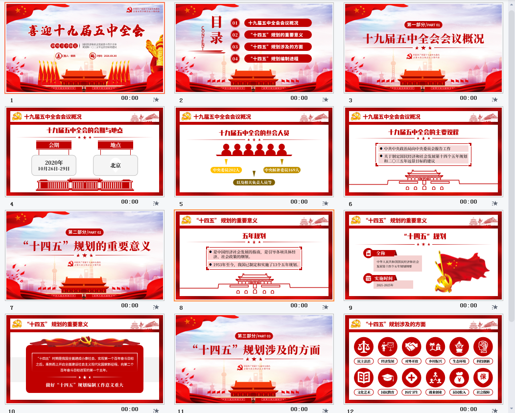 国民经济和社会发展第十四个五年规划和二〇三五年远景目标的建议PPT模板